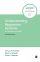 Understanding Regression Analysis
