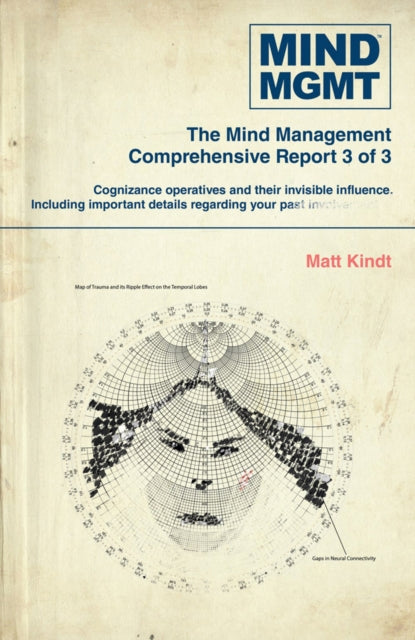 Book cover of: Mind MGMT Omnibus Part 3. By: Matt Kindt