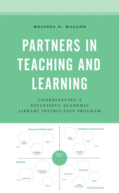 Book cover of: Partners in Teaching and Learning. By: Melissa N. Mallon