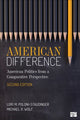 Book cover of: American Difference. By: Lori M. Poloni-Staudinger