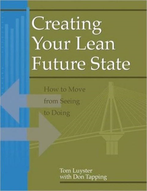 Creating Your Lean Future State