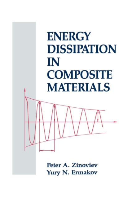 Book cover of: Energy Dissipation in Composite Materials
