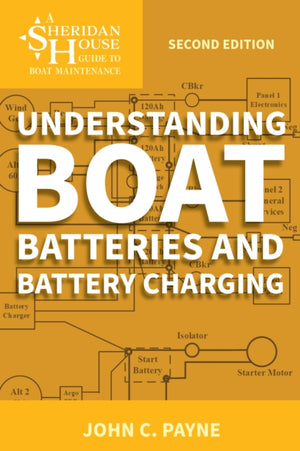 Understanding Boat Batteries and Battery Charging