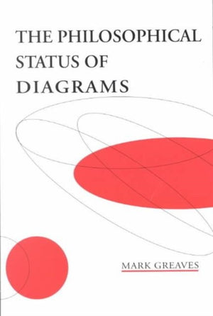Philosophical Status of Diagrams