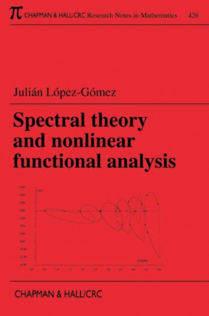Book cover of: Spectral Theory and Nonlinear Functional Analysis. By: Julian Lopez-Gomez