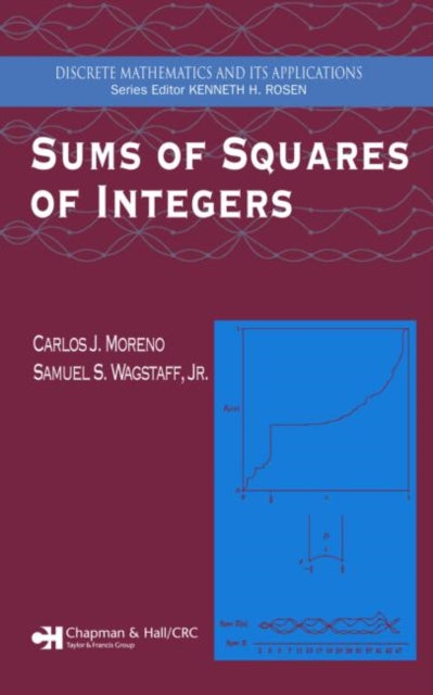 Book cover of: Sums of Squares of Integers