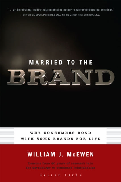 Married to the Brand
