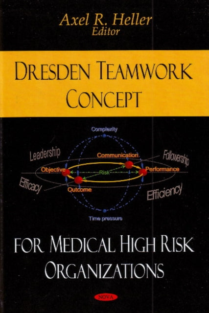 Book cover of: Dresden Teamwork Concept. By: Axel R. Heller