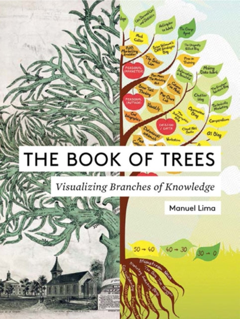 Book cover of: Book of Trees. By: Manuel Lima