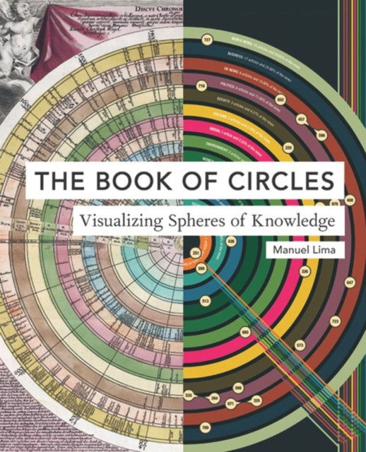 Book cover of: Book of Circles. By: Manuel Lima