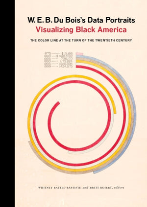 W. E. B. Du Bois's Data Portraits