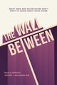 Book cover of: Wall Between. By: Raja Khouri
