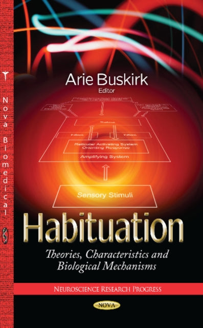 Book cover of: Habituation. By: Arie Buskirk