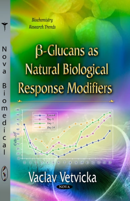 Book cover of: ß-Glucans as Natural Biological Response Modifiers. By: Vaclav Vetvicka