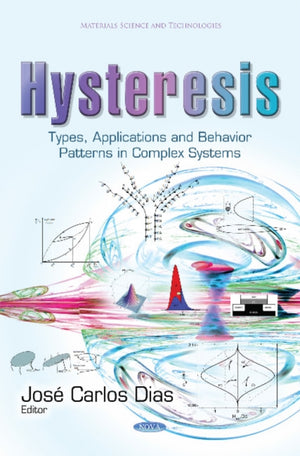 Hysteresis
