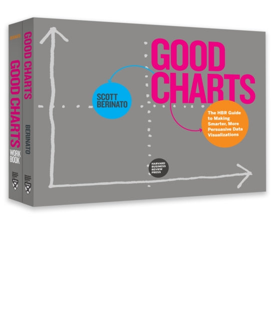 Book cover of: Harvard Business Review Good Charts Collection. By: Scott Berinato