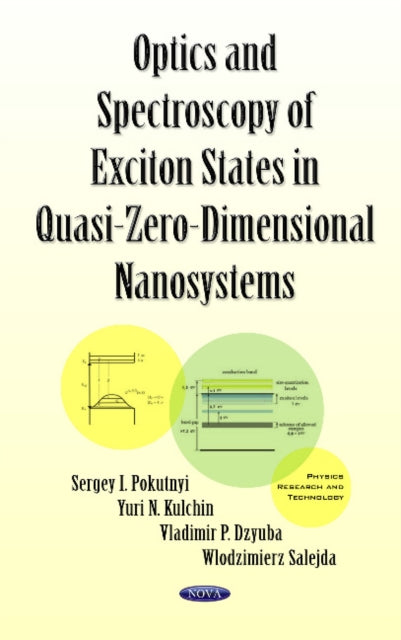 Book cover of: Optics & Spectroscopy of Exciton States in Quasi-Zero-Dimensional Nanosystems. By: Sergey I. Pokutnyi