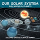 Book cover of: Our Solar System (Sun, Moons & Planets). By: Baby Professor