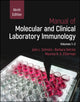 Book cover of: Manual of Molecular and Clinical Laboratory Immunology. By: John L. Schmitz