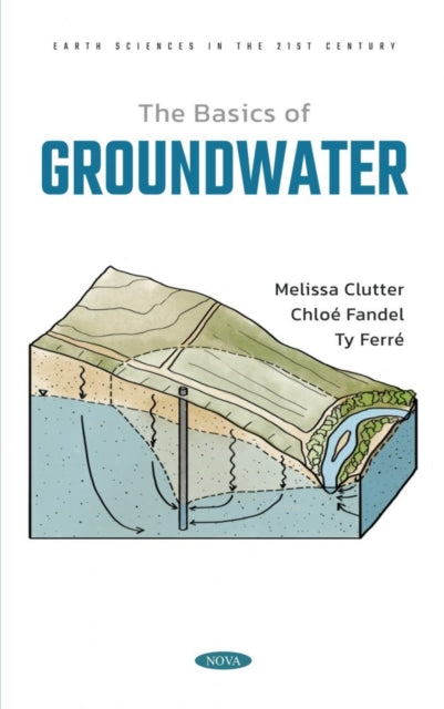 Book cover of: Basics of Groundwater. By: Melissa Clutter
