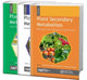 Book cover of: Plant Secondary Metabolites, Three-Volume Set. By: Mohammed Wasim Siddiqui