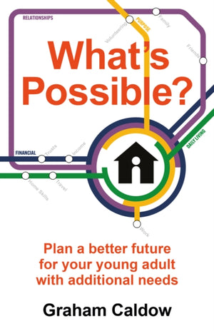What’s Possible?