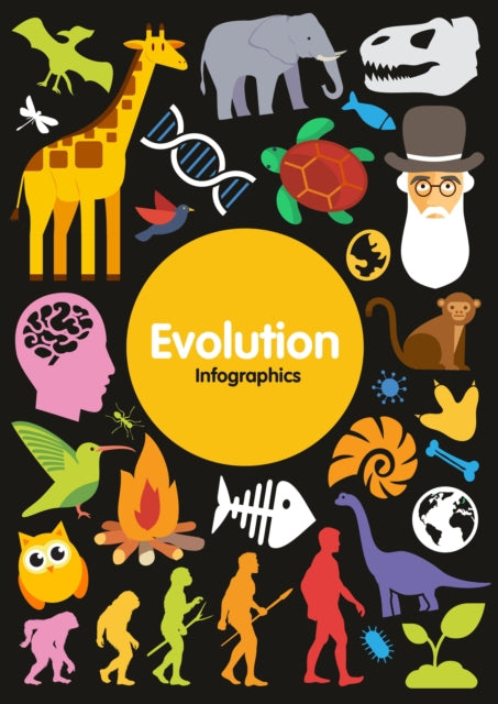 Book cover of: Evolution. By: Harriet Brundle