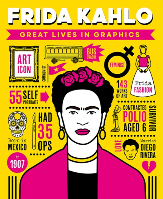 Great Lives in Graphics: Frida Kahlo 9781787081147 G. M. C. Editors