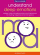 Book cover of: Mood Cards Box 2. By: Andrea Harrn