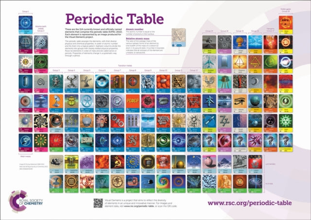 Book cover of: RSC Periodic Table Wallchart, 2A0