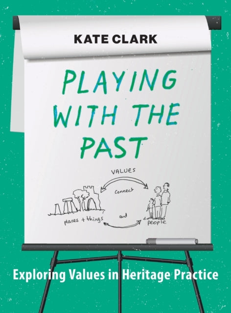 Book cover of: Playing with the Past. By: Kate Clark