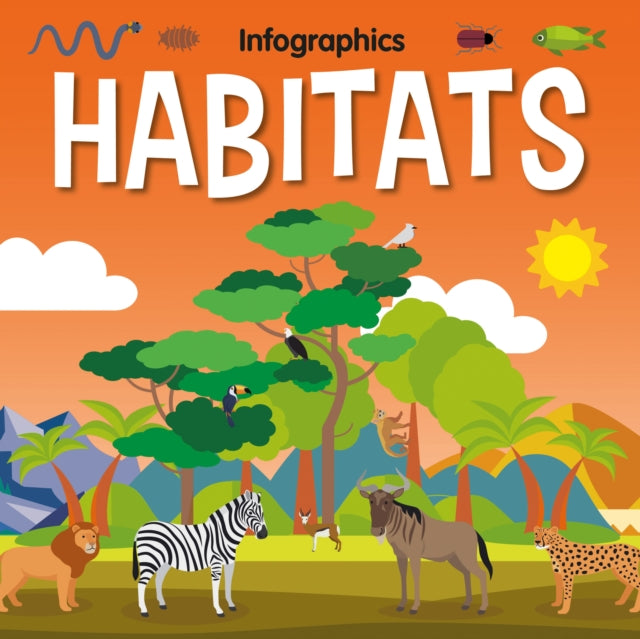 Book cover of: Habitats. By: William Anthony; Gareth Liddington