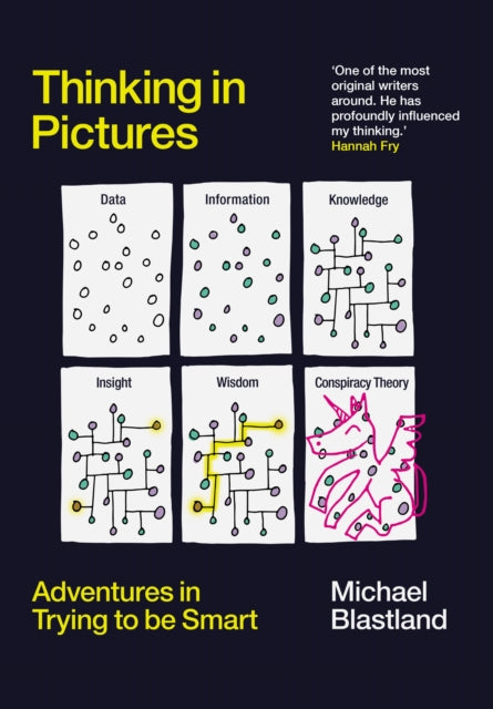 Book cover of: Thinking in Pictures. By: Michael Blastland