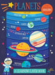 Book cover of: Planets. By: Anna Gough