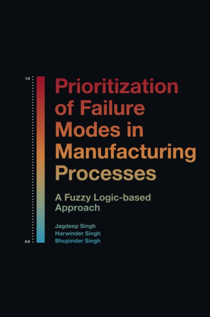 Book cover of: Prioritization of Failure Modes in Manufacturing Processes. By: Jagdeep Singh