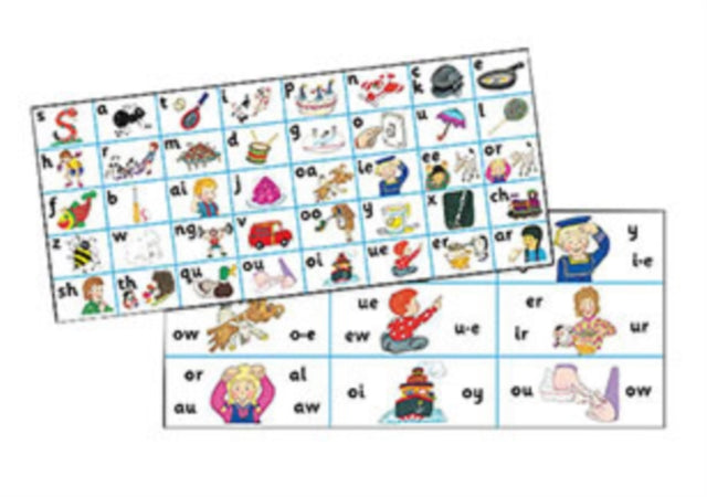 Book cover of: Jolly Phonics Letter Sound Strips