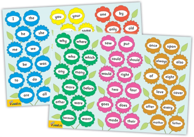 Book cover of: Jolly Phonics Tricky Word Posters