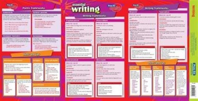 Book cover of: Writing