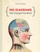 Book cover of: 100 Diagrams That Changed The World
