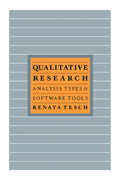 Qualitative Research: Analysis Types and Software