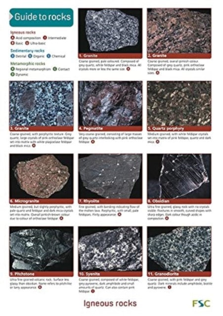 Book cover of: Guide to Common Rocks. By: Pellant, Chris, Pellant, Helen