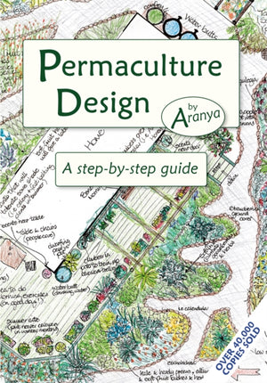 Permaculture Design