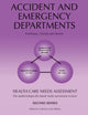 Book cover of: Health Care Needs Assessment