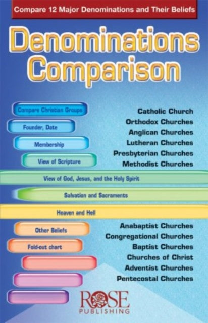 Book cover of: Denominations 5pk