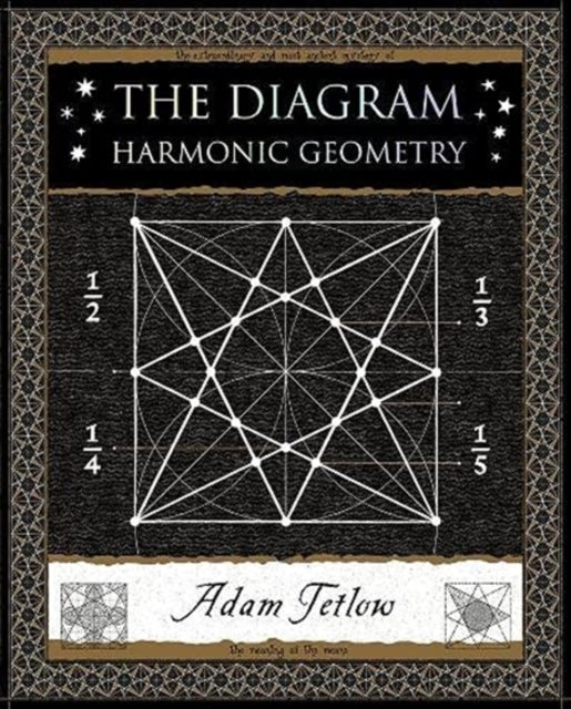 Diagram, Harmonic Geometry 9781907155338 Adam Tetlow