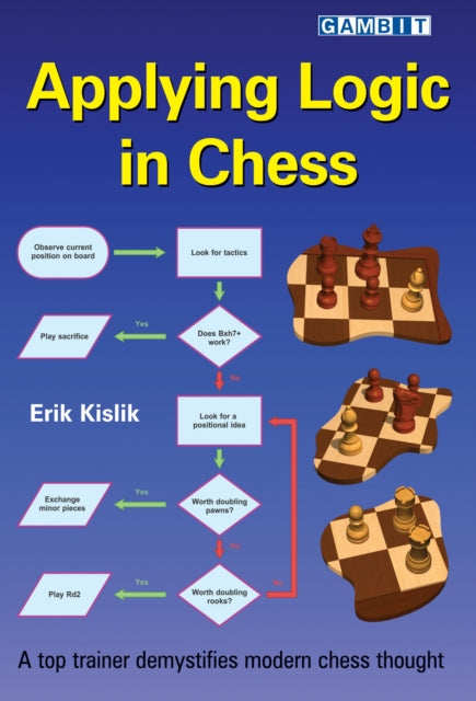 Book cover of: Applying Logic in Chess. By: Erik Kislik