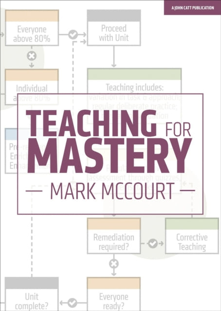 Book cover of: Teaching for Mastery. By: Mark McCourt