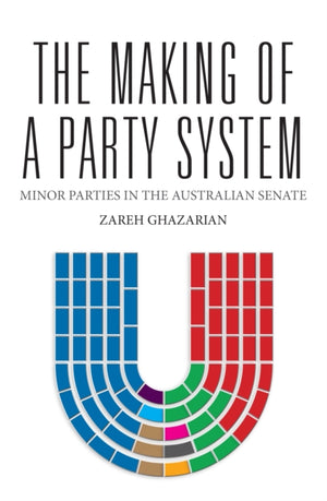 Making of a Party System