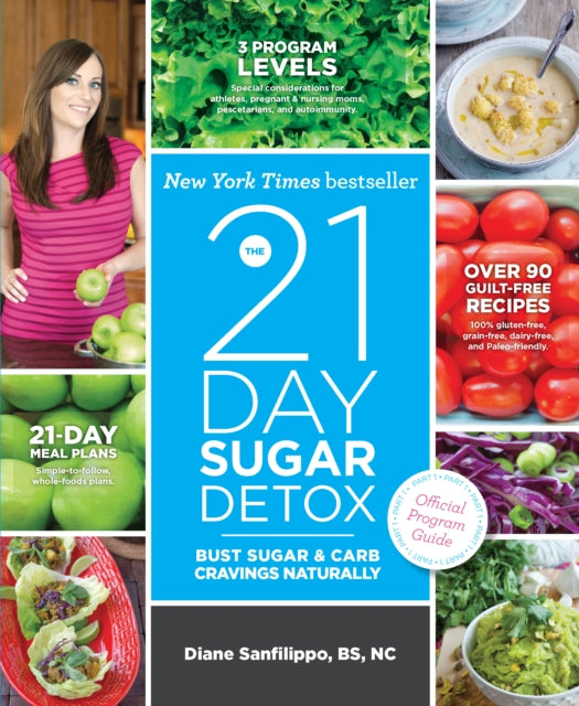 Book cover of: 21 Day Sugar Detox. By: Diane Sanfilippo