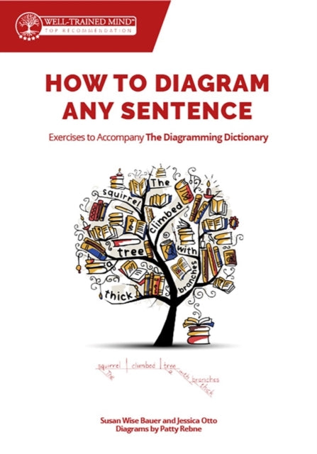 Book cover of: How to Diagram Any Sentence. By: Susan Wise Bauer
